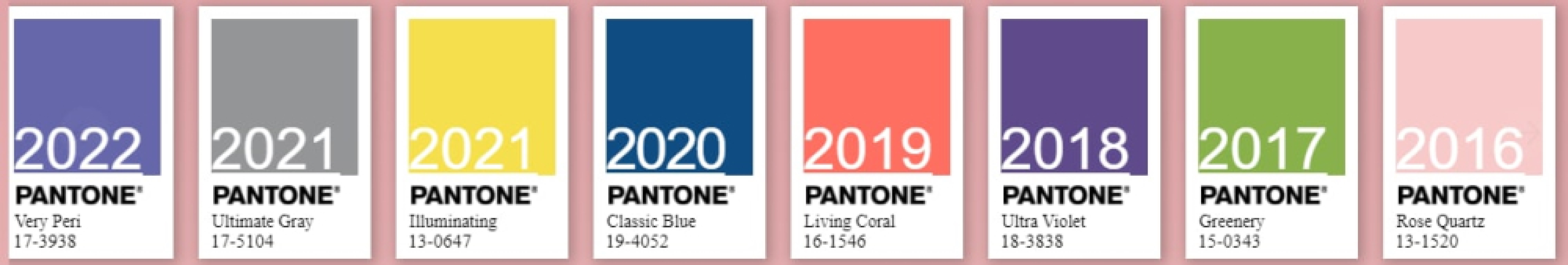Цвета 2023 компаний. Институт пантон цвета 2023. Модные цвета 2023 года в одежде Pantone. Цвет 2023 года пантон. Pantone цвета года по годам.